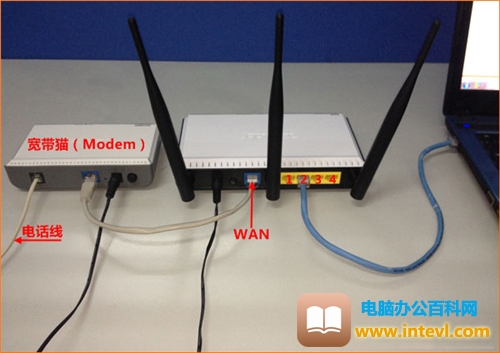 迅捷 FW325R 无线路由器上网设置方法图解详细教程