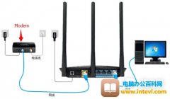 TP-Link TL-WR886N 无线路由器上网设置图解教程
