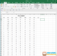 ​Excel怎么设置每个单元格都有边框线
