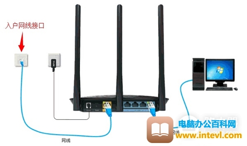TP-Link TL-WR885N V1-V3 无线路由器上网设置指南